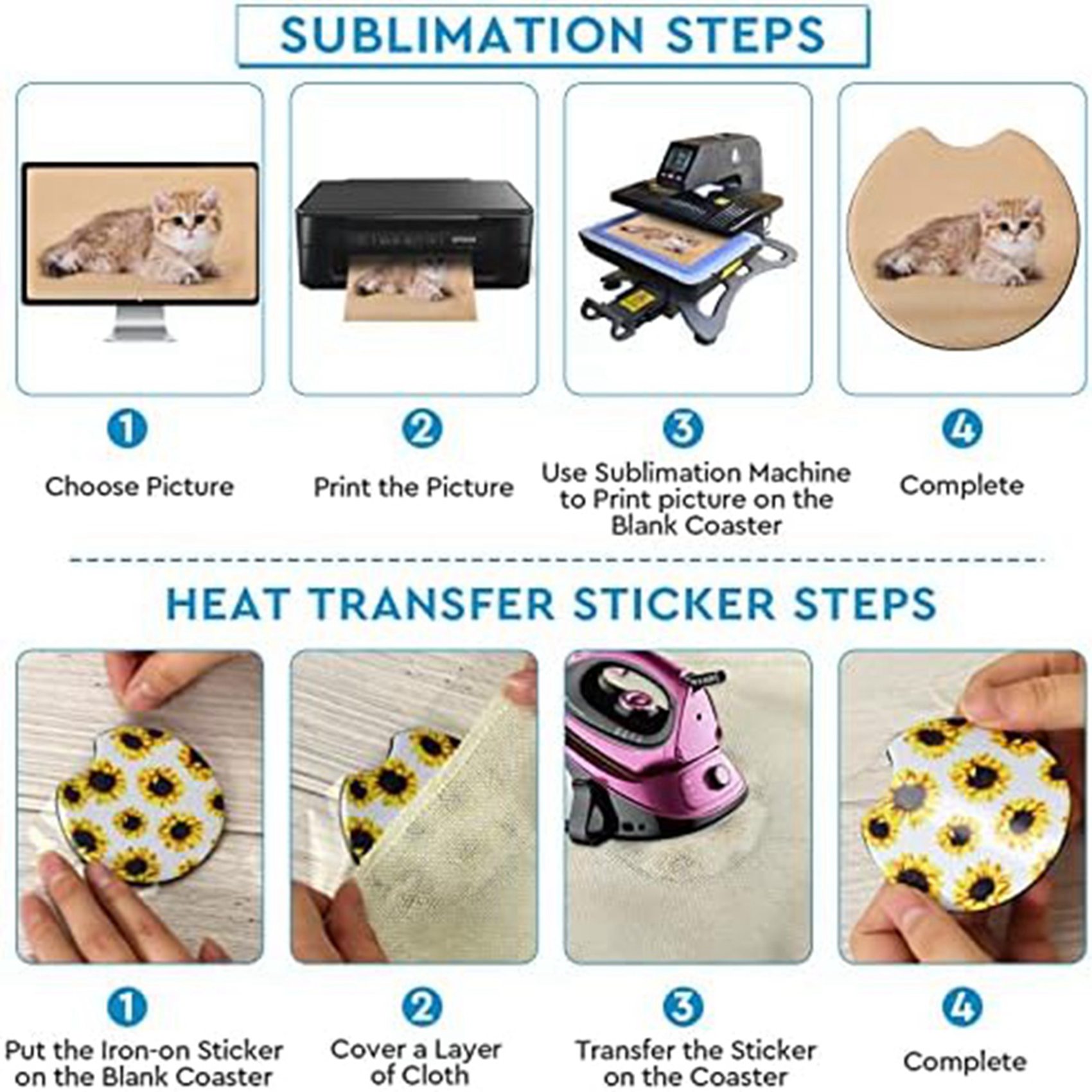 【LAST CHANCE】40PCS Square Subl - Coaster Sublimation Blank recension och pris